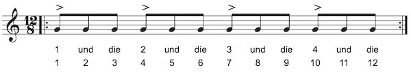 128 Takt 128 Takt Rhythmus