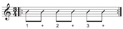 Achtelnoten im 3/4 Twkt