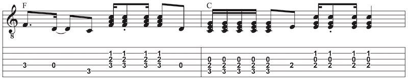 Rhythmus Strophe Gitarre CCR Bassline