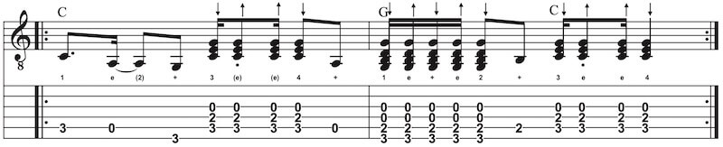 Rhythmus Strophe Gitarre CCR Bassline