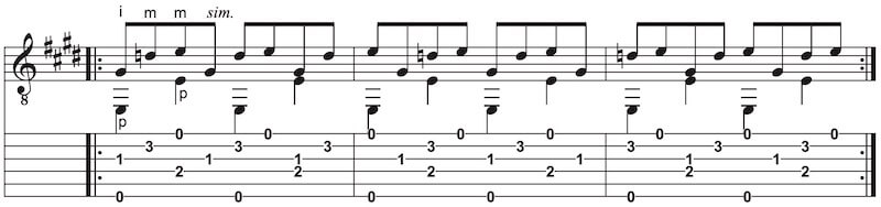 Gitarre lernen zupfen Bassline in Oktaven