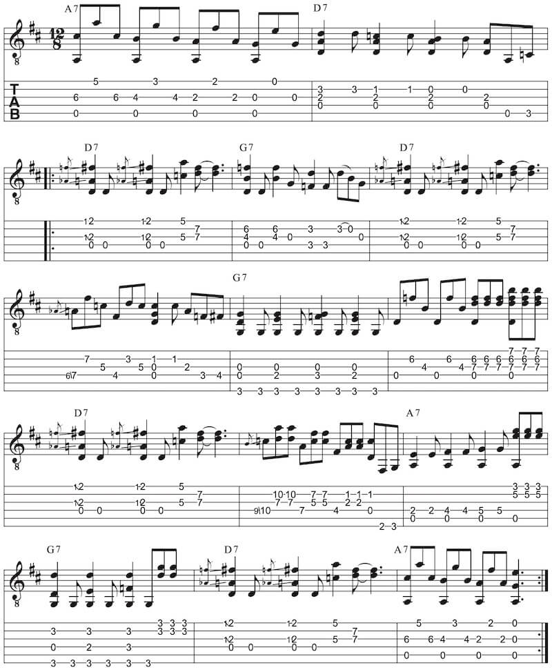 Blues im 128 Takt Blues spielen lernen