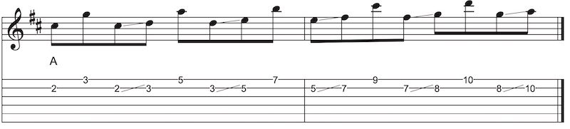 Catch the cow Lick A Mixolydian A Mixolydisch Run