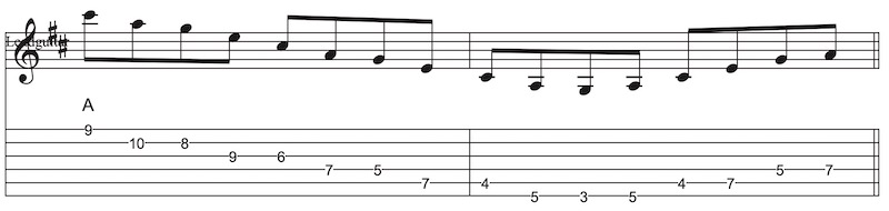 Catch the cow Lick A7 Arpeggio A7 Arpeggio