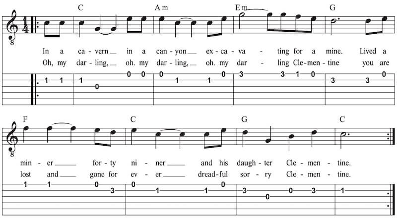 Noten lernen auf der Gitarre
Clementine