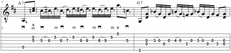 Country Blues Banjo-Style A-Dur in der 5. Lage Country Gitarrenunterricht