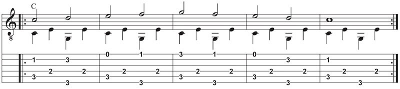 Country Gitarre Halbe noten Country picking