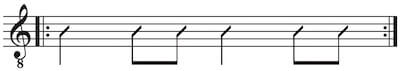Country Gitarre Rhythmus Country Rhythmus gitarre