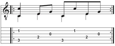 Country Gitarre Travis picking Travis picking Pattern