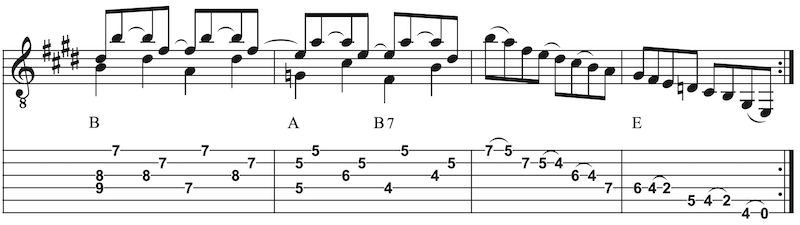 Gitarre Country Picking Turnaround B7