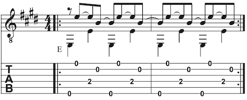 E-Dur Picking Pattern