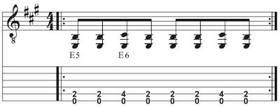 Blues Rhythmus in E