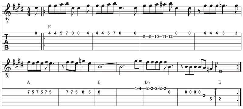 Melodie Folsom Prison Blues