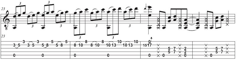 Five Tone Heaven 7 Pentatonikskala Gitarre