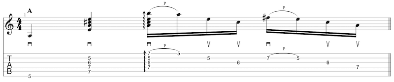 Rhythmische Umschreibung Gitarre