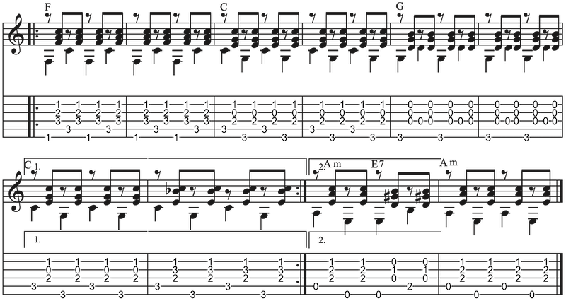 Griechischer Wein Tabs