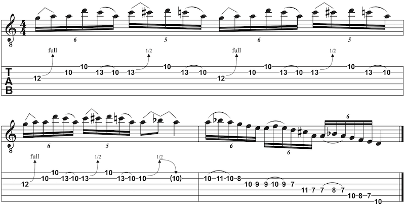 Gitarrenspieltechnik Guitar Trainig