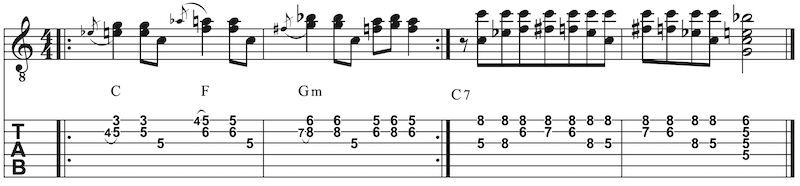 hammondorgel Riffs auf der Gitarre spielen