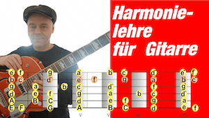 Read more about the article Aufbau der Gitarre | Griffbrettkunde