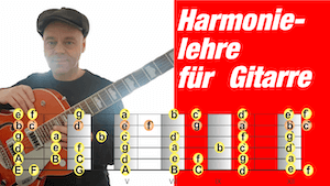 Mehr über den Artikel erfahren Aufbau der Gitarre | Griffbrettkunde