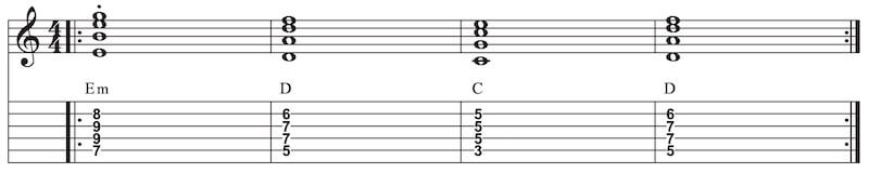 Hybrid picking Gitarre