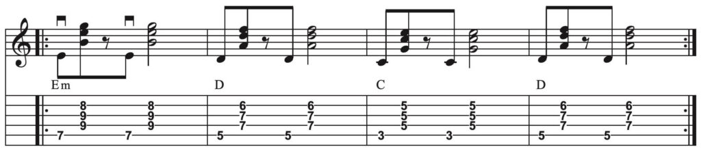 Hybird picking Gitarre Riff