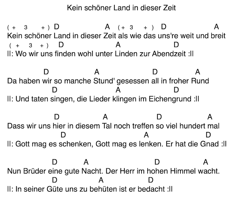 Singen zur Gitarre