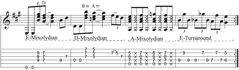 Mixolydian Blues 3 Web
