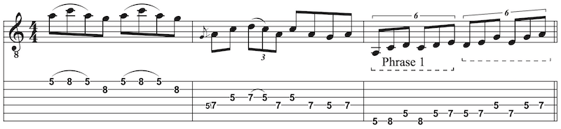 Licks in der Pentatonik