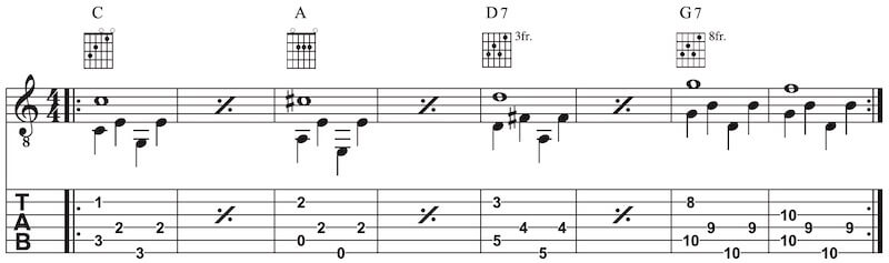 Pinch-Technik Ganze Noten 1 Country Gitarre Pinch Technik