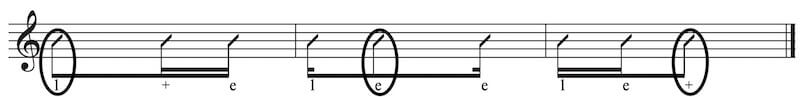 Variationen für Sechzehntelrhythmen