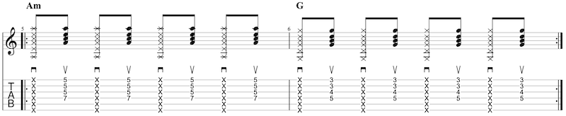 Reggae Groove #3 Reggae Gitarre lernen