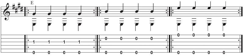 Fingerstyle Gitarre