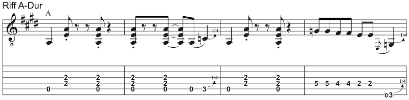 Schickeria Spider Murphy Gang Tabs Riff in A