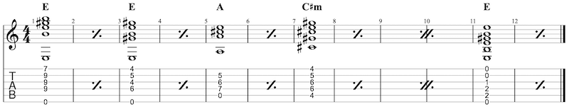 Akkorde Takte Strophe