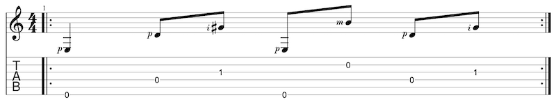 Gitarre Fingerpicking