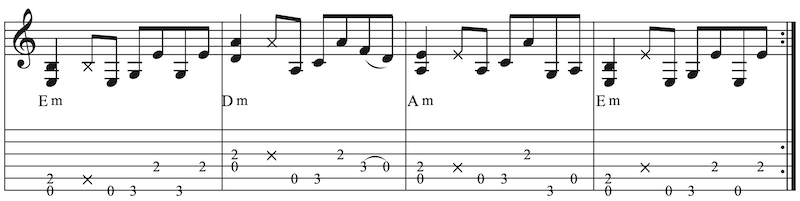 Two Finger Blues Blues Gitarre lernen 3 Blues Gitarre lernen für Anfänger