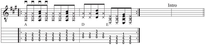 Strophe Wahnsinn warum schickt du mich in Hölle für akustische Gitarre