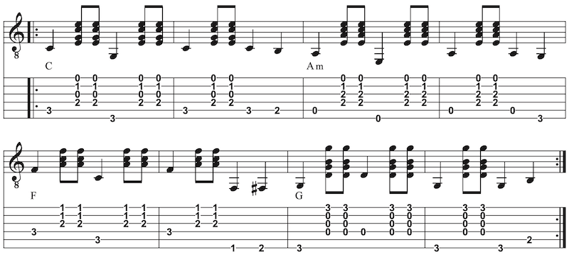 Akkorde begleiten mit Walkbass