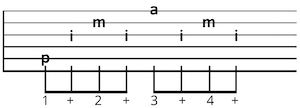 Picking pattern Achtelnoten