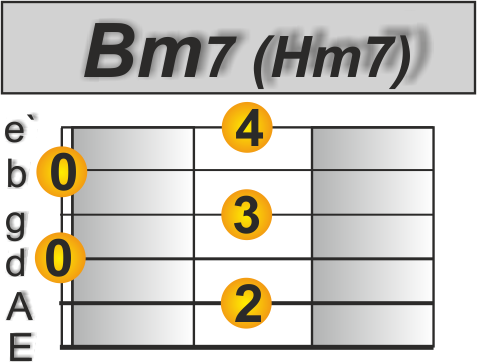 A horse with no name Bm