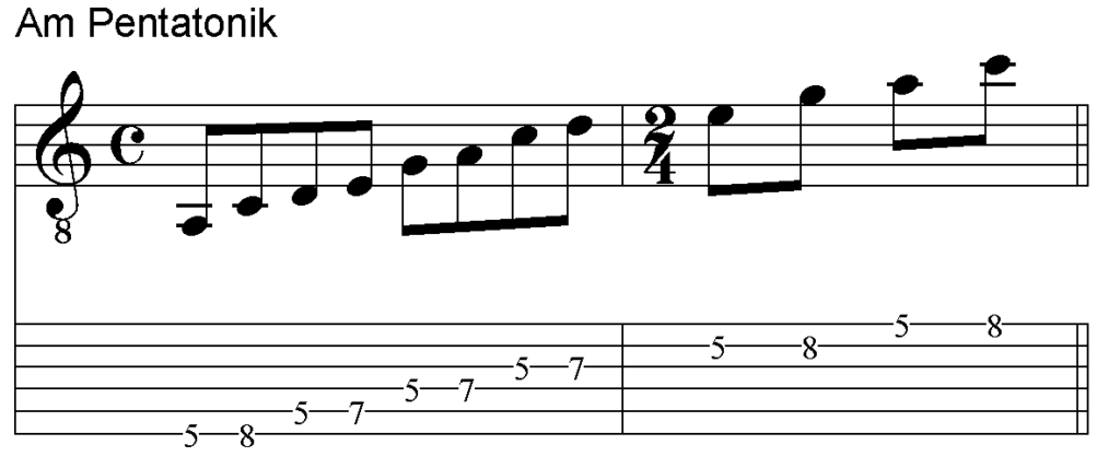 Pentatonik Gitarre