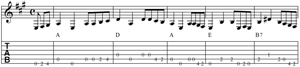 "I walk the line" Gitarre