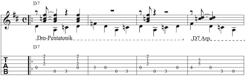 Walking bass Gitarre Blues in D