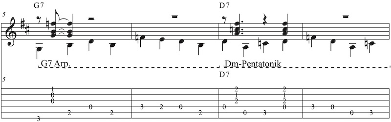 Bassbegleitung für einen Blues an der Gitarre Walking bass Gitarre