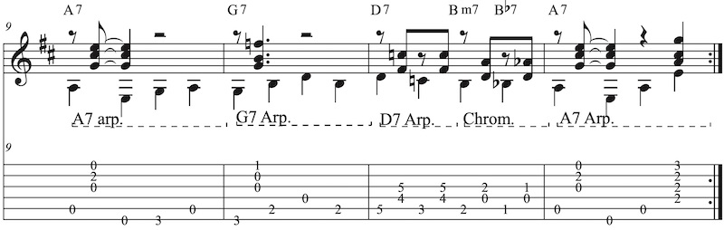 Blues an der Gitarre mit durchgehender Bassline