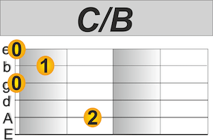 C/B Akkord the Boxer