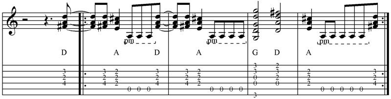 AC/DC E Gitarre