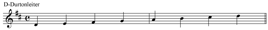 D-Dur Gitarre