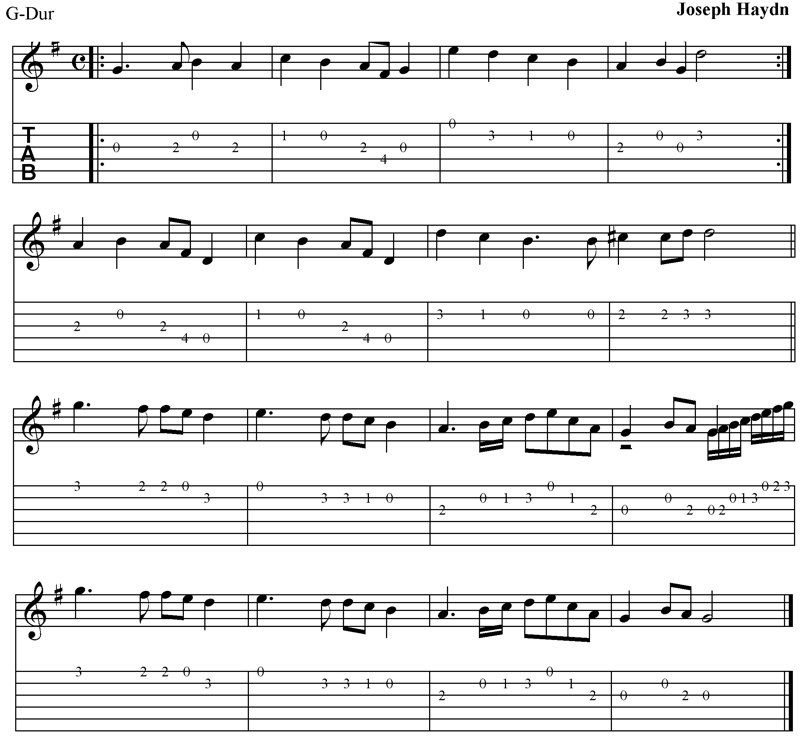 Deutsche Nationalhymne Gitarre